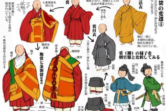 佛教汉传服装知识有哪些 - 汉传佛教三大特点