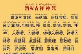 佛教常用的词语 - 佛教经典用词