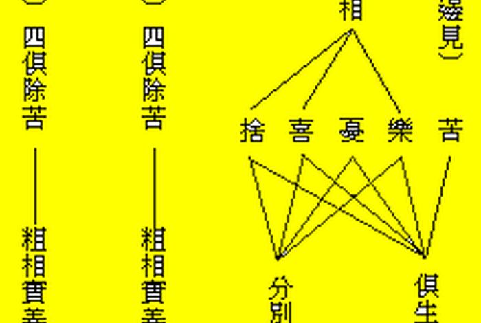 佛教基本知识正果法师很难读懂吗 - 佛学基础知识 正果法师doc
