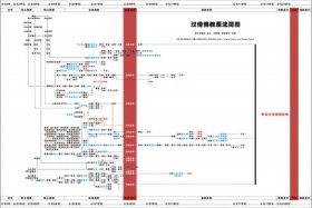 佛教哲学豆瓣评分；佛教哲学pdf微盘