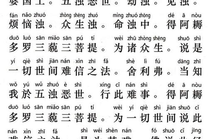 佛教法师讲的阿弥陀经 阿弥陀佛法师念诵