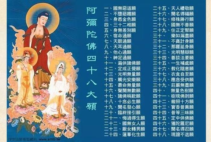 佛教念珠有关的知识点有哪些、佛教徒念珠