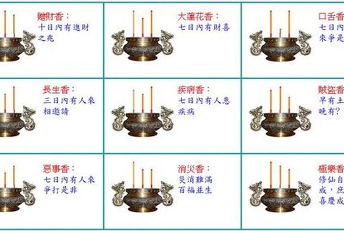 佛教点香图片 佛教点香吉凶图