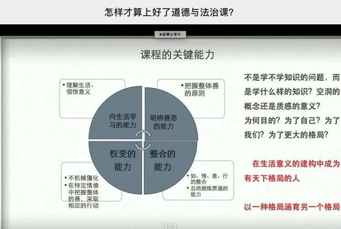 道法课程是什么课；道法课的课型有哪些