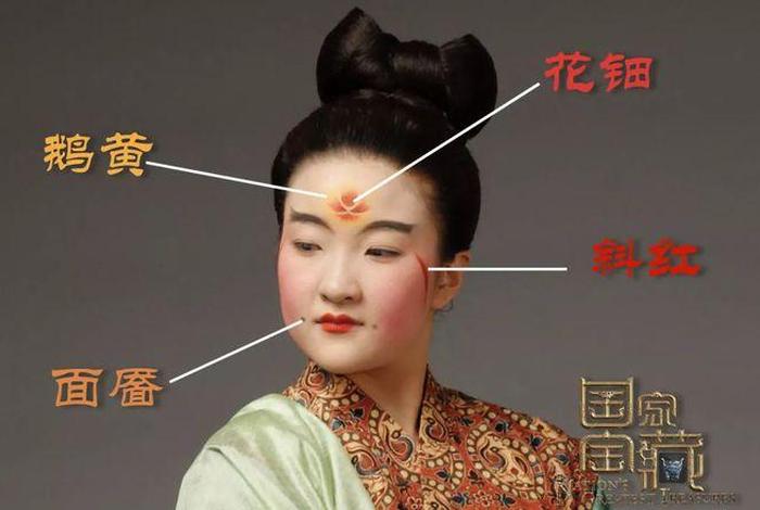 受佛教的影响,女性的妆容中出现了花钿，受佛教的影响,女性的妆容中出现了花钿的原因
