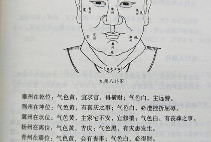 佛教算卦入门知识视频讲解全集 - 佛教算命是怎么算的？
