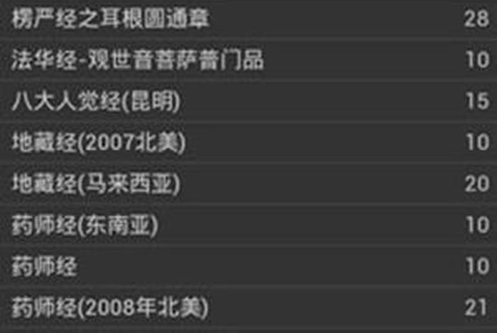 正宗佛教基础知识app免费软件有哪些；佛教知识下载