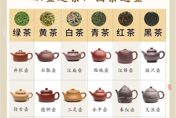 关于佛教茶壶有哪些知识和技能，关于佛教茶壶有哪些知识和技能介绍