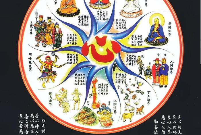 佛教的专用名词 - 佛教名词术语及常识