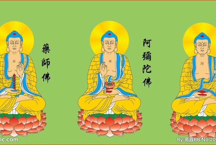 佛教的三宝是指；佛教的三宝指的是哪三尊佛