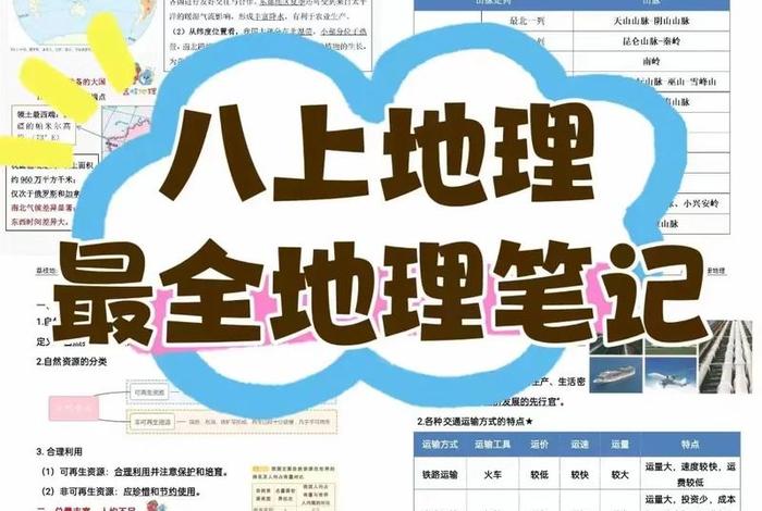 地理大全图解；地理图完整版
