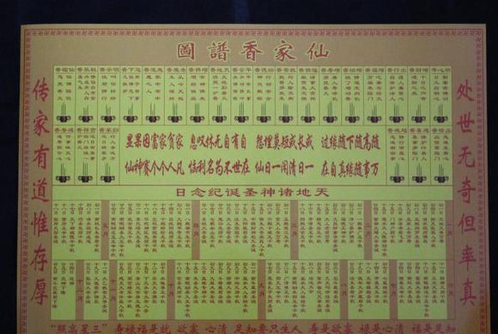 佛教仙家知识讲解视频；佛教 仙家