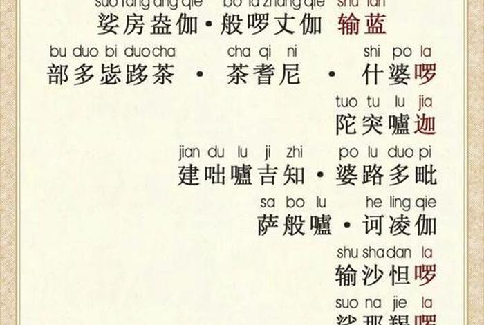 佛教心咒大全注音；佛教心咒大全注音图片