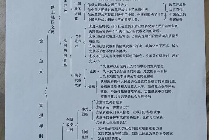 初中历史道法知识梳理、初中历史道德与法治怎么学