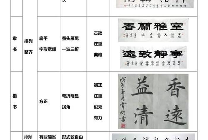 书法理论常识详解，书法理论常识详解大全