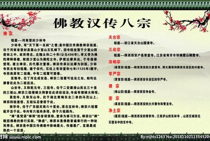 佛教知识与图片素材高清版，佛教知识与图片素材高清版下载