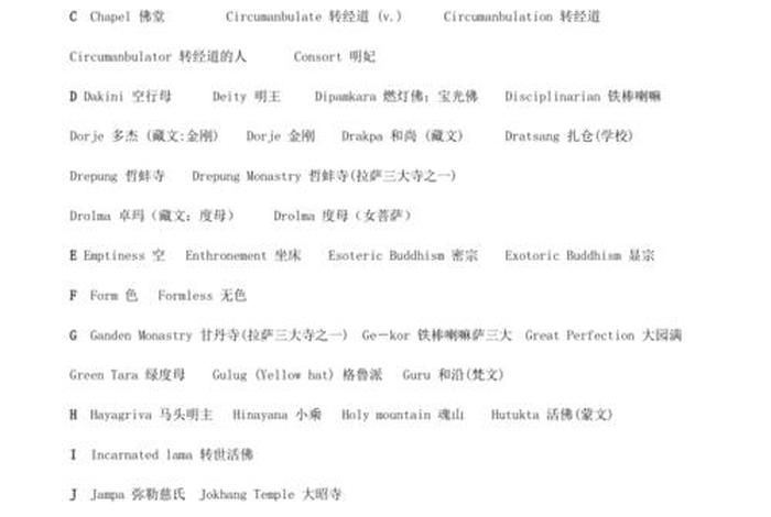 佛教特殊的知识是什么呢英文（佛教常用语英文）