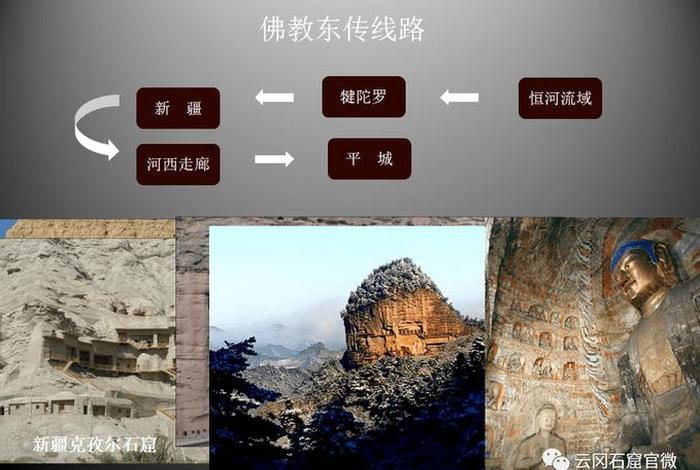 佛教传入新疆的时间 - 佛教传入新疆的时间是多少