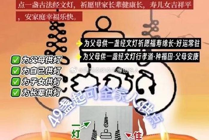 佛教修福和修道的区别；佛教修福和修道的区别是什么