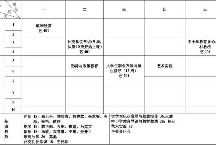佛学院课程；佛学院课程表