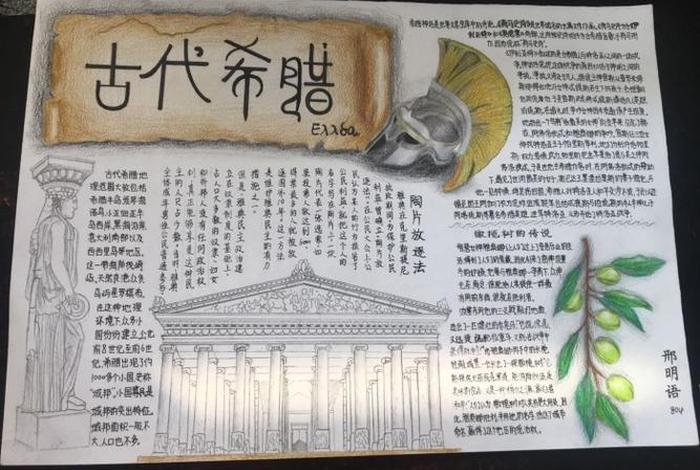 佛教历史手抄报作品，佛学手抄报