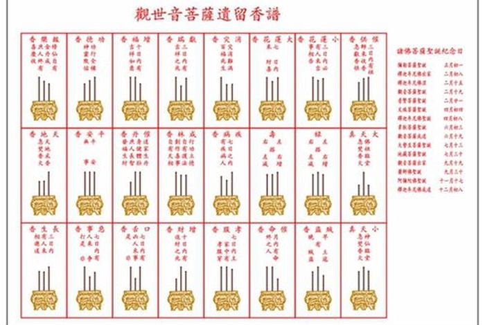 佛教上香表什么法 佛教上香的时候要念什么