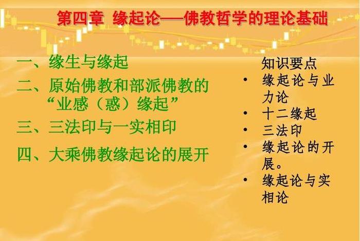 佛教理论可信吗 佛教的理论是什么