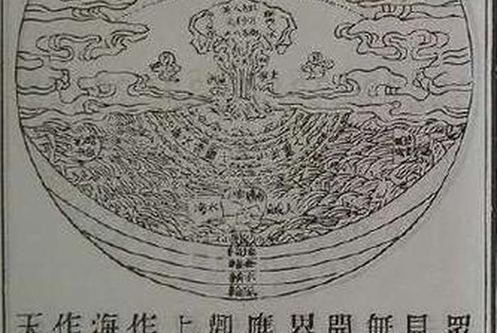 道教三界二十八天，三界二十八天表