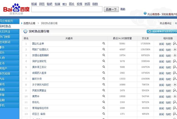 百度问答热门话题、百度问答热门话题怎么找