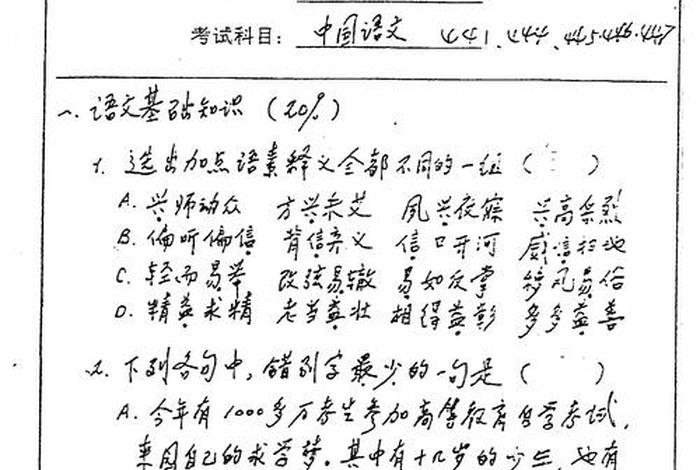 佛教史考研 - 佛教研究生考试