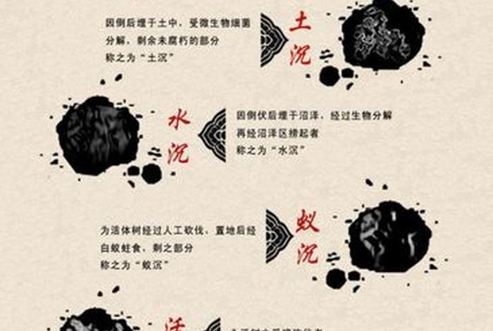 佛教六根六尘六识指的是什么；佛家六根六尘