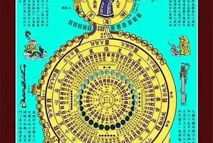 道教和佛教修炼方法 道教修行和佛教修行