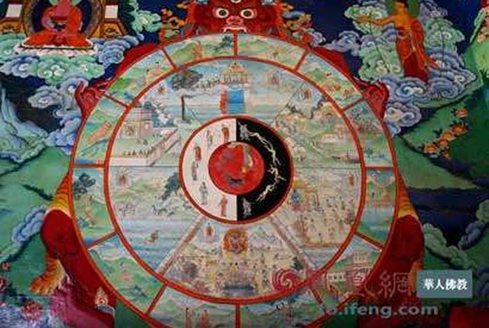 佛教有多少重天图解（佛教有多少重天？）