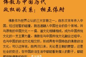 佛教在宗教中的地位 佛教在各方面的影响