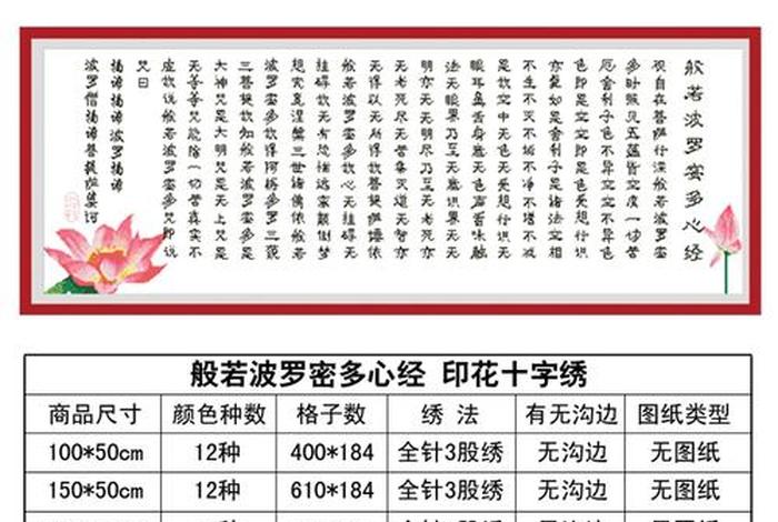 佛教十朵莲花经文；佛教十朵莲花经文大全
