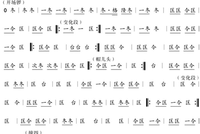 佛教打花鼓的教学视频慢、佛教花鼓打法视频