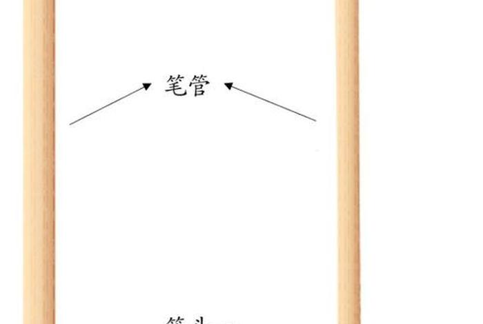 毛笔知识；毛笔知识大全