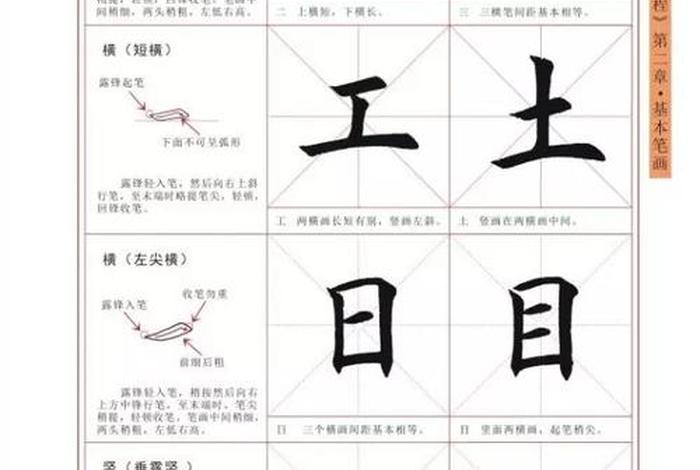 书法入门基础知识全套（书法入门的基本知识(二)）