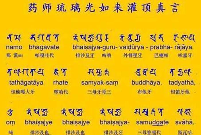 佛教真言书本（佛教真言三百首）