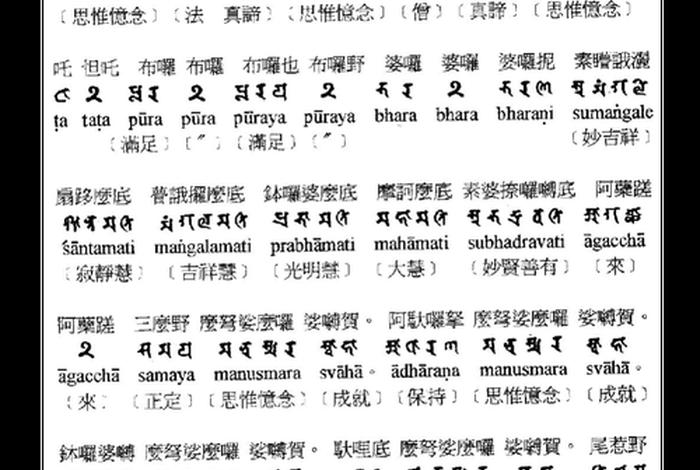 常见佛教词汇的梵语、佛教词汇梵文