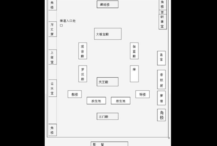 佛教寺院分为禅讲教三类对中国佛教的影响 - 佛教寺院讲解