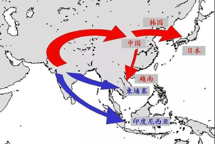 佛教的传播与发展、佛教的传播发展与哪个国家有关