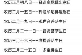 佛普菩萨生日，佛菩萨生日一览表