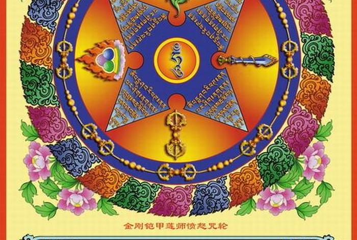 顶礼完整仪轨108遍，顶礼咒的功德利益