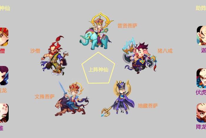 有关佛教知识的游戏名称（佛教游戏角色）