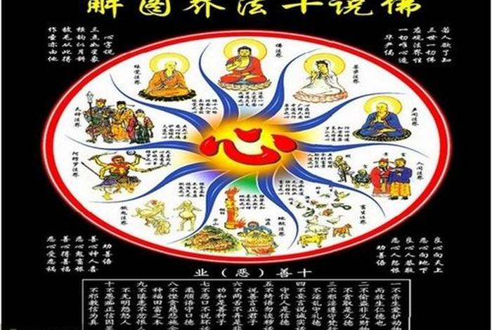 五逆十恶将来果报、佛说五逆十恶