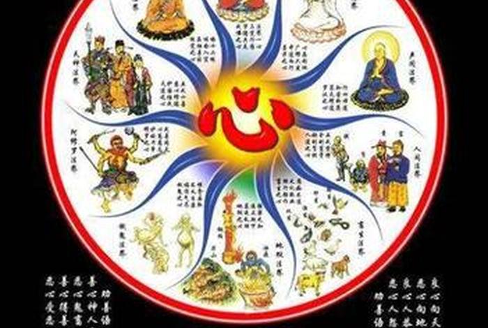 佛教所说的三界是什么意思 - 佛教中关于三界的划分