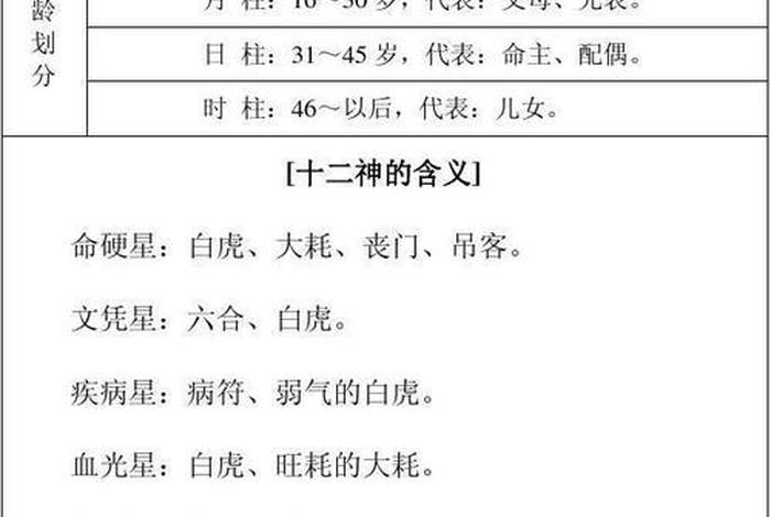 有趣的命理常识大全（有趣的命理常识大全图解）