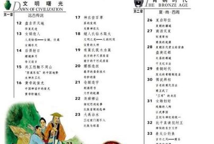 中华五千年知识大全书、中华五千年书目录