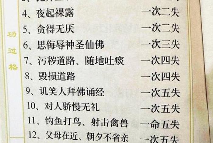 修心阁讲点佛教小故事、修心阁讲点佛教小故事是什么